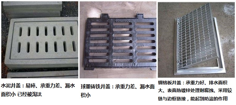 水泥井蓋、鑄鐵井蓋、鋼格板井蓋對比圖