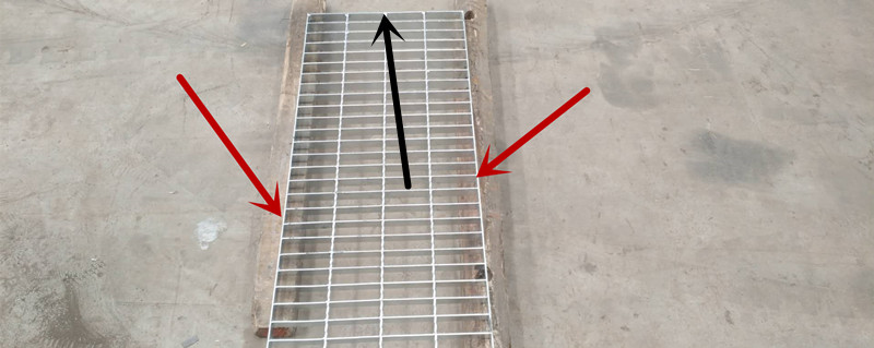 鋼格柵板寬、板長、包邊板示意圖